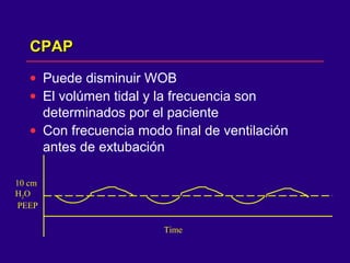 CPAPCPAP
• Puede disminuir WOB
• El volúmen tidal y la frecuencia son
determinados por el paciente
• Con frecuencia modo final de ventilación
antes de extubación
10 cm
H2O
PEEP
Time
 