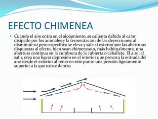 EFECTO CHIMENEA
 Cuando el aire entra en el alojamiento, se calienta debido al calor
  disipado por los animales y la fermentación de las deyecciones: al
  disminuir su peso específico se eleva y sale al exterior por las aberturas
  dispuestas al efecto, bien sean chimeneas o, más habitualmente, una
  abertura continua en la cumbrera de la cubierta o caballete. El aire, al
  salir, crea una ligera depresión en el interior que provoca la entrada del
  aire desde el exterior al tener en este punto una presión ligeramente
  superior a la que existe dentro.
 