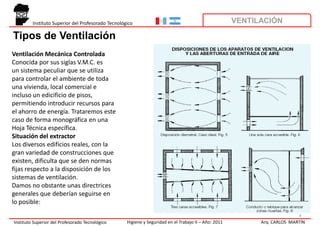 Instituto Superior del Profesorado Tecnológico                                                VENTILACIÓN

Tipos de Ventilación
Ventilación Mecánica Controlada
Conocida por sus siglas V.M.C. es
un sistema peculiar que se utiliza
para controlar el ambiente de toda
una vivienda, local comercial e
incluso un edicificio de pisos,
permitiendo introducir recursos para
el ahorro de energía. Trataremos este
caso de forma monográfica en una
Hoja Técnica específica.
Situación del extractor
Los diversos edificios reales, con la
gran variedad de construcciones que
existen, dificulta que se den normas
fijas respecto a la disposición de los
sistemas de ventilación.
Damos no obstante unas directrices
generales que deberían seguirse en
lo posible:
                                                                                                                            4
Instituto Superior del Profesorado Tecnológico      Higiene y Seguridad en el Trabajo II – Año: 2011         Arq. CARLOS MARTÍN
 