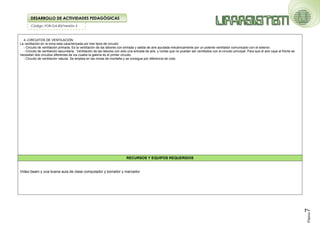 Código: FOR-GA-83/Versión 2
DESARROLLO DE ACTIVIDADES PEDAGÓGICAS
Página
7
4.-CIRCUITOS DE VENTILACIÓN
La ventilación en la mina esta caracterizada por tres tipos de circuito:
- Circuito de ventilación primaria. Es la ventilación de las labores con entrada y salida de aire ayudada mecánicamente por un potente ventilador comunicado con el exterior.
- Circuito de ventilación secundaria . Ventilación de las labores con solo una entrada de aire, y cortes que no puedan ser ventilados con el circuito principal. Para que el aire vaya al frente se
necesitan dos circuitos diferentes de los cuales la galería es el primer circuito.
- Circuito de ventilación natural. Se emplea en las minas de montaña y se consigue por diferencia de cota.
RECURSOS Y EQUIPOS REQUERIDOS
Video beam y una buena aula de clase computador y borrador y marcador
 