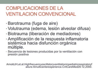 Ventilacion de alta frecuencia uci nov | PPTX