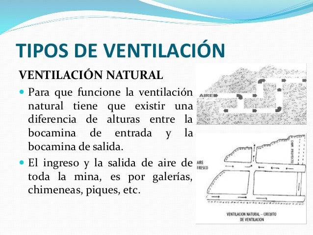 Ventilacion de minas "Cerro lindo"