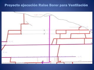   
  
 
    
   
         

Proyecto ejecución Raise Borer para Ventilación
 