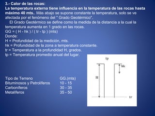 3.- Calor de las rocas:
La temperatura externa tiene influencia en la temperatura de las rocas hasta
máximo 40 mts.. Más abajo se supone constante la temperatura, solo se ve
afectada por el fenómeno del " Grado Geotérmico".
El Grado Geotérmico se define como la medida de la distancia a la cual la
temperatura aumenta en 1 grado en las rocas.
GG = ( H - hk ) / ( tr - tp ) (mts)
Donde:
H = Profundidad de la medición, mts.
hk = Profundidad de la zona a temperatura constante.
tr = Temperatura a la profundidad H, grados.
tp = Temperatura promedio anual del lugar.
Tipo de Terreno GG.(mts)
Bituminosos y Petrolíferos 10 - 15
Carboníferos 30 - 35
Metalíferos 35 - 50
 