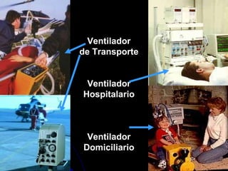 Ventilador de Transporte Ventilador Hospitalario Ventilador Domiciliario 