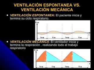 VENTILACIÓN ESPONTANEA VS. VENTILACIÓN MECÁNICA VENTILACIÓN ESPONTANEA :  El paciente inicia y termina su ciclo respiratorio. VENTILACIÓN MECÁNICA : El ventilador inicia y termina la respiración , realizando todo el trabajo respiratorio  