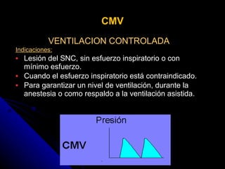 CMV VENTILACION CONTROLADA Indicaciones: Lesión del SNC, sin esfuerzo inspiratorio o con mínimo esfuerzo. Cuando el esfuerzo inspiratorio está contraindicado. Para garantizar un nivel de ventilación, durante la anestesia o como respaldo a la ventilación asistida. 