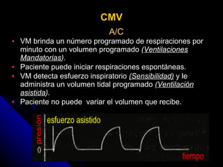 CMV A/C VM brinda un número programado de respiraciones por minuto con un volumen programado  ( Ventilaciones Mandatorias ). Paciente puede iniciar respiraciones espontáneas. VM detecta esfuerzo inspiratorio  (Sensibilidad)  y le administra un volumen tidal programado  ( Ventilación asistida ). Paciente no puede  variar el volumen que recibe. 