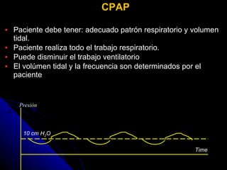 CPAP Paciente debe tener: adecuado patrón respiratorio y volumen tidal. Paciente realiza todo el trabajo respiratorio. Puede disminuir el trabajo ventilatorio El volúmen tidal y la frecuencia son determinados por el paciente  Time 10 cm H 2 O Presión 