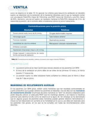 VENTILACION_MECANICA_BASICA_Y_AVANZADA.pdf