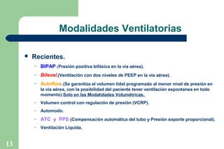 Modalidades Ventilatorias


Recientes.
–

BIPAP.(Presión positiva bifásica en la vía aérea).

–

Bilevel.(Ventilación con dos niveles de PEEP en la vía aérea).

–

Autoflow .(Se garantiza el volumen tidal programado al menor nivel de presión en
la vía aérea, con la posibilidad del paciente tener ventilación espontanea en todo
momento).Solo en las Modalidades Volumétricas.

–
–

Automodo.

–

ATC y PPS (Compensación automática del tubo y Presión soporte proporcional).

–

13

Volumen control con regulación de presión (VCRP).

Ventilación Líquida.

 