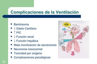Complicaciones de la Ventilación










23

Barotrauma
↓ Gasto Cardíaco
↑ PIC
↓ Función renal
↓ Función hepática
Mala movilización de secreciones
Neumonía nosocomial
Toxicidad por oxígeno
Complicaciones psicológicas

 