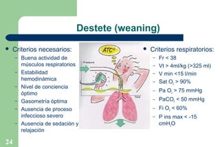 Destete (weaning)


Criterios necesarios:
–
–
–
–
–
–

24

Buena actividad de
músculos respiratorios
Estabilidad
hemodinámica
Nivel de conciencia
óptimo
Gasometría óptima
Ausencia de proceso
infeccioso severo
Ausencia de sedación y
relajación



Criterios respiratorios:

–

Fr < 38
Vt > 4ml/kg (>325 ml)
V min <15 l/min
Sat O2 > 90%

–

Pa O2 > 75 mmHg

–

PaCO2 < 50 mmHg

–

Fi O2 < 60%

–

P ins max < -15
cmH2O

–
–
–

 