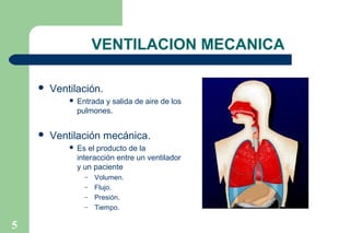 VENTILACION MECANICA


Ventilación.




Entrada y salida de aire de los
pulmones.

CO2

Ventilación mecánica.


Es el producto de la
interacción entre un ventilador
y un paciente
Volumen.
– Flujo.
– Presión.
– Tiempo.
–

5

O2

O2

CO2

 