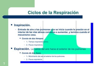 Ciclos de la Respiración


Inspiración.
–

Paw

Entrada de aire a los pulmones que se inicia cuando la presión en el
interior de las vías aéreas comienza a aumentar, y termina cuando el
mecanismo cesa.


Consta de dos tiempos.
–
–



1.- Tiempo inspiratotio activo.
2.- Pausa inspiratoria.

Espiración. La salida del aire hacia el exterior de los pulmones


Consta de dos fases.
–
–

7

1.- Movimiento del aire al exterior de los pulmones.
2.- Pausa espiratoria.

 