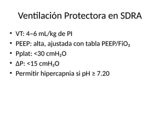 Ventilacion_Mecanica_SDRA_Presentacion.pptx