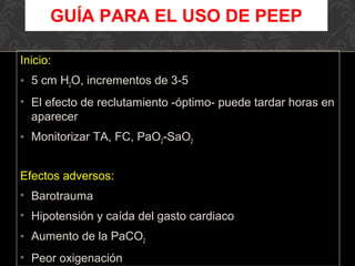 Inicio:
• 5 cm H2O, incrementos de 3-5
• El efecto de reclutamiento -óptimo- puede tardar horas en
aparecer
• Monitorizar TA, FC, PaO2-SaO2
Efectos adversos:
• Barotrauma
• Hipotensión y caída del gasto cardiaco
• Aumento de la PaCO2
• Peor oxigenación
GUÍA PARA EL USO DE PEEP
 
