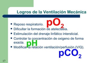 17
pO2
pCO2
pH
Logros de la Ventilación Mecánica
 Reposo respiratorio.
 Dificultar la formación de atelectasia.
 Estimulación del drenaje linfático intersticial.
 Controlar la concentración de oxigeno de forma
exacta.
 Modificar la relación ventilación/perfusión.(V/Q).
 