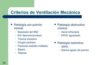20
Criterios de Ventilación Mecánica
 Patología con pulmón
normal:
– Depresión del SNC
– Enf. Neuromusculares
– Trauma craneano
– Cirugía cardíaca
– Fracturas costales múltiples
– Sepsis
– Tétanos
 Patología obstructiva
crónica:
– Asma refractaria
– EPOC agudizada
 Patología restrictiva:
– SDRA
– Edema agudo del pulmón
 