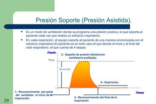 29
 Es un modo de ventilación donde se programa una presión positiva, la que soporta al
paciente cada vez que realiza un esfuerzo inspiratorio.
 En cada respiración, el equipo soporta al paciente de una manera sincronizada con el
esfuerzo inspiratorio.El paciente es en este caso el que decide el inicio y el final del
ciclo respiratorio, el que cuenta de 4 etapas:
1.- Reconocimiento por parte
del ventilador el inicio de la
inspiración.
2.- Soporte de presión (Asistencia
ventilatoria prefijada).
3.- Reconocimiento del final de la
inspiración.
4.- Espiración.
PresiónPresión
TiempoTiempo
Pinsp
16 cm H2O.
Presión Soporte (Presión Asistida).
 