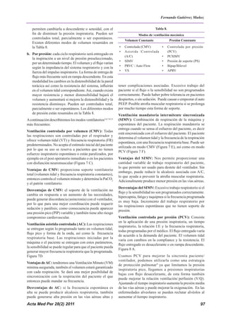 Acta Med Per 28(2) 2011 97
permiten cambiarla a descendente o senoidal, con el
fin de disminuir la presión inspiratoria. Pueden ser
controlados total, parcialmente o ser espontáneos.
Existen diferentes modos de volumen resumidos en
la Tabla 8.
b. Por presión: cada ciclo respiratorio será entregado en
la inspiración a un nivel de presión preseleccionado,
por un determinado tiempo. El volumen y el flujo varían
según la impedancia del sistema respiratorio y con la
fuerza del impulso inspiratorio. La forma de entrega de
flujo más frecuente será en rampa descendente. En esta
modalidad los cambios en la distensibilidad de la pared
torácica así como la resistencia del sistema, influirán
en el volumen tidal correspondiente.Así, cuando exista
mayor resistencia y menor distensibilidad bajará el
volumen y aumentará si mejora la distensibilidad y la
resistencia disminuye. Pueden ser controlados total,
parcialmente o ser espontáneos. Los diferentes modos
de presión están resumidos en la Tabla 8.
Acontinuacióndescribiremoslosmodosventilatorios5,6,7,8,13
más frecuentes:
Ventilación controlada por volumen (CMV): Todas
las respiraciones son controladas por el respirador y
ofrece volumen tidal (VT) y frecuencia respiratoria (FR)
predeterminados. No acepta el estímulo inicial del paciente
por lo que su uso se reserva a pacientes que no tienen
esfuerzo inspiratorio espontáneo o están paralizados, por
ejemplo en el post operatorio inmediato o en los pacientes
con disfunción neuromuscular (Figura 7 C).
Ventajas de CMV: proporciona soporte ventilatorio
total (volumen tidal y frecuencia respiratoria constantes),
entonces controla el volumen minuto y determina la PaCO2
y el patrón ventilatorio.
Desventajas de CMV: el soporte de la ventilación no
cambia en respuesta a un aumento de las necesidades,
puede generar discordancia (asincronía) con el ventilador,
por lo que para una mejor coordinación puede requerir
sedación y parálisis; como consecuencia puede aparecer
una presión pico (PIP) variable y también tiene alto riesgo
compromiso cardiovascular.
Ventilación asistida controlada (AC): Las respiraciones
se entregan según lo programado tanto en volumen tidal,
flujo pico y forma de la onda, así como la frecuencia
respiratoria base. Las respiraciones iniciadas por la
máquina o el paciente se entregan con estos parámetros,
la sensibilidad se puede regular para que el paciente pueda
generar mayor frecuencia respiratoria que la programada.
Figura 7D.
Ventajas deAC: tendremos una Ventilación Minuto (VM)
mínima asegurada, también el volumen estará garantizado
con cada respiración. Se dará una mejor posibilidad de
sincronización con la respiración del paciente el que
entonces puede mandar su frecuencia.
Desventajas de AC: si la frecuencia espontánea es
alta se puede producir alcalosis respiratoria, también
puede generarse alta presión en las vías aéreas altas y
tener complicaciones asociadas. Excesivo trabajo del
paciente si el flujo o la sensibilidad no son programados
correctamente. Puede haber pobre tolerancia en pacientes
despiertos, o sin sedación. Puede causar o empeorar el auto
PEEP. Posible atrofia muscular respiratoria si se prolonga
por mucho tiempo esta forma de soporte.
Ventilación mandatoria intermitente sincronizada
(SIMV): Combinación de respiración de la máquina y
espontánea del paciente. La respiración mandatoria se
entrega cuando se sensa el esfuerzo del paciente, es decir
está sincronizada con el esfuerzo del paciente. El paciente
determina el volumen tidal y la frecuencia de la respiración
espontánea, con una frecuencia respiratoria base. Puede ser
utilizada en modo CMV (Figura 7 E), así como en modo
PCV (Figura 7 F).
Ventajas del SIMV: Nos permite proporcionar una
cantidad variable de trabajo respiratorio del paciente,
lo que permite ser usado para destete del ventilador. Sin
embargo, puede reducir la alcalosis asociada con A/C,
lo que ayuda a prevenir la atrofia muscular respiratoria.
Adicionalmente produce menor presión en las vías aéreas.
Desventajas del SIMV: Excesivo trabajo respiratorio si el
flujo y la sensibilidad no son programados correctamente.
hipercapnia, fatiga y taquipnea si la frecuencia programada
es muy baja. Incremento del trabajo respiratorio por
las respiraciones espontáneas que no tienen soporte de
presión.
Ventilación controlada por presión (PCV): Consiste
en la aplicación de una presión inspiratoria, un tiempo
inspiratorio, la relación I:E y la frecuencia respiratoria,
todas programadas por el médico. El flujo entregado varía
de acuerdo a la demanda del paciente. El volumen tidal
varía con cambios en la compliance y la resistencia. El
flujo entregado es desacelerante o en rampa descendente.
Figura 8 A.
Usamos PCV para mejorar la sincronía paciente/
ventilador, podemos utilizarla como una estrategia
de protección pulmonar9
ya que limitamos la presión
inspiratoria pico, llegamos a presiones inspiratorias
bajas con flujo desacelerante, de esta forma también
puede mejorar la relación ventilación/ perfusión (V/Q).
Ajustando el tiempo inspiratorio aumenta la presión media
de las vías aéreas y puede mejorar la oxigenación. En las
enfermedades alveolares se pueden reclutar alvéolos al
aumentar el tiempo inspiratorio.
Tabla 8.
Modos de ventilación mecánica
Volumen Constante Presión Constante
• Controlada (CMV)
• Asistida /Controlada
(A/C)
• SIMV
• PRVC / Auto Flow
• VS
• Controlada por presión
(PCV)
• PCSIMV
• Presión de soporte (PS)
• Bipap/Bilevel
• APRV
Fernando Gutiérrez Muñoz
 