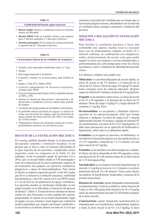 Acta Med Per 28(2) 2011
102
DESTETE DE LA VENTILACIÓN MECÁNICA
El weaning, también llamado destete, es la desconexión
del paciente sometido a ventilación mecánica. Es un
proceso que se lleva a cabo sin mayores dificultades en
la gran mayoría de los pacientes, cumpliendo ciertos
requisitos, como los expuestos en la Tabla 10. Sin
embargo, existe un pequeño grupo de pacientes (10 a
20%), que ya sea por haber estado en VM prolongada o
tener un compromiso de la reserva pulmonar, requiere de
un tratamiento más gradual, con ejercicios ventilatorios
progresivos y apoyo de broncodilatadores. Para iniciar
el destete se requiere regresión parcial o total del cuadro
que llevó a instaurar la ventilación mecánica, estabilidad
hemodinámica y una FiO2
menor a 0,5 con PEEP menor
a 5 cm de H2
O en sus parámetros de apoyo ventilatorio.
Los pacientes pueden ser fácilmente clasificados en tres
grupos basados ​​
en la dificultad y la duración del proceso
de destete18
. Tabla 11. Existen diversos métodos de destete
siendo los más frecuentes el retiro gradual del soporte,
programando el soporte en un modo determinado según
el equipo con que contemos, hasta lograr una ventilación
minuto espontánea que asegure una buena ventilación y
la otra forma es el destete alterno con tubo en T en la que
retiramos al paciente del ventilador por un tiempo que se
incrementa progresivamente, alternándolo con reconexión
al ventilador hasta conseguir autonomía ventilatoria del
paciente.
SEDACIÓN Y RELAJACIÓN EN VENTILACIÓN
MECÁNICA
Para facilitar la ventilación mecánica y hacer más
confortable este soporte, muchas veces es necesario
hacer uso de medicamentos sedantes en bolos IV o
infusión continua, en combinación con analgésicos,
ambos preferentemente de acción corta para poder
regular su efecto con respecto a niveles estandarizados y
preferentemente por corto tiempo para evitar los efectos
secundarios, como el síndrome de debilidad del paciente
critico.
Los fármacos sedantes más usados son:
Midazolam: es una benzodiacepina de acción rápida, su
inicio de acción es de 2-3 minutos, y la duración de su
efecto de 0,5-2 horas. Dosis de carga: 0,1 mg/kg IV, repetir
hasta conseguir nivel de sedación adecuado. Después
seguir en infusión IVcontinua a la dosis de 0,1 mg/kg/hora.
Propofol: es un anestésico intravenoso, su inicio de acción
es de 15 a 45 segundos y la duración de su efecto de 55
minutos. Dosis de carga 1 mg/Kg IV y luego infusión IV
continua a 1 mg/Kg /hora.
Dexmetomidina: es un potente y altamente selectivo
agonista de los adrenorreceptores alfa2 que brinda
sedación y analgesia. La dosis de carga es de 1 mcg/kg
administrado durante 10 minutos, seguida de infusión IV
de mantenimiento a la dosis de 0,2 a 0,7 mcg/kg/hora. Se
debe tener precaución con la aparición de bradicardia e
hipotensión, sobre todo si se administra rápido.
Etomidate: es un agente no narcótico, no barbitúrico, es
un inductor no benzodiacepínico con una rápida acción en
15 a 45 segundos y duración de 3 a 13 minutos con una
dosis inicial de 0,3 mg/Kg.
Fentanilo: es un narcótico con efecto analgésico y sedante.
El efecto inicial se desarrolla en 60 a 90 segundos y tiene
una duración de 45 a 60 minutos luego de un bolo inicial
de 5-10 microgramo/Kg.
Succinilcolina: es un relajante muscular despolarizante, la
dosis de 1-2 mg/Kg se inicia en 1 a 1,5 minutos y su efecto
paralizante dura de 25 a 40 minutos. Tiene como efectos
secundarios la hiperkalemia, bradicardia y aumento de la
presión intracraneal.
Bromuro de vecuronio: agente bloqueador neuromuscular
no despolarizante. La dosis en adultos y niños mayores de
9 años es 80 a 100 µg/kg (bolo inicial) y de 10 a 15 µg/kg
(dosis de mantenimiento iniciada 25 a 40 minutos después
de la dosis inicial).
Cisatracurium: agente bloqueante neuromuscular no
despolarizante con metabolismo independiente hepático
y renal, la dosis inicial es de 0,1 a 0,2 mg/Kg, la dosis
Tabla 12.
Características básicas de un ventilador de transporte:
• Tamaño y peso adecuados (idealmente entre 2 y 3 kg.).
• Sólidos
• Que tengan dispositivos de fijación
• Controles y mandos en el mismo plano, para facilitar su
uso.
• Modos: CVM, PCV, SIMV, CPAP
• Controles independientes de frecuencia respiratoria,
volumen tidal, PEEP.
• Fracción Inspiratoria de Oxígeno (FIO2
) regulable mínimo
al 100% y 50%.
• Sistema de alarmas de baja presión o desconexión y de
alta presión o insuflación excesiva, batería baja, presión
de oxígeno.
• Las fuentes de energía pueden ser neumáticas o electrónicas.
• Es preferible utilizar una fuente de oxígeno. Lo ideal es el
contar con una fuente de oxígeno capaz de suministrar al
menos durante dos horas una FIO2
del 100% a un caudal
de 15 litros minuto.
• Alimentación: batería con autonomía mínima de 2 horas,
posibilidad de conexión a la red eléctrica local.
Tabla 11.
Clasificación del destete según el proceso
• Destete simple: Destete y extubación exitosa en el primer
intento sin dificultad.
•		Destete difícil: Falla en el primer intento y que requiere
hasta 3 intentos separados o 7 días para el proceso.
•		Destete prolongado: Por lo menos tres intentos de destete
o requiere más de 7 días para el proceso.
Ventilación mecánica
 