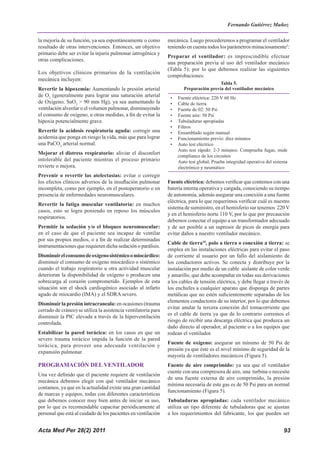 Acta Med Per 28(2) 2011 93
la mejoría de su función, ya sea espontáneamente o como
resultado de otras intervenciones. Entonces, un objetivo
primario debe ser evitar la injuria pulmonar iatrogénica y
otras complicaciones.
Los objetivos clínicos primarios de la ventilación
mecánica incluyen:
Revertir la hipoxemia: Aumentando la presión arterial
de O2
(generalmente para lograr una saturación arterial
de Oxígeno, SaO2
> 90 mm Hg), ya sea aumentando la
ventilación alveolar o el volumen pulmonar, disminuyendo
el consumo de oxígeno, u otras medidas, a fin de evitar la
hipoxia potencialmente grave.
Revertir la acidosis respiratoria aguda: corregir una
acidemia que ponga en riesgo la vida, más que para lograr
una PaCO2
arterial normal.
Mejorar el distress respiratorio: aliviar el disconfort
intolerable del paciente mientras el proceso primario
revierte o mejora.
Prevenir o revertir las atelectasias: evitar o corregir
los efectos clínicos adversos de la insuflación pulmonar
incompleta, como por ejemplo, en el postoperatorio o en
presencia de enfermedades neuromusculares.
Revertir la fatiga muscular ventilatoria: en muchos
casos, esto se logra poniendo en reposo los músculos
respiratorios.
Permitir la sedación y/o el bloqueo neuromuscular:
en el caso de que el paciente sea incapaz de ventilar
por sus propios medios, o a fin de realizar determinadas
instrumentaciones que requieren dicha sedación o parálisis.
Disminuirelconsumodeoxígenosistémicoomiocárdico:
disminuir el consumo de oxígeno miocárdico o sistémico
cuando el trabajo respiratorio u otra actividad muscular
deterioran la disponibilidad de oxígeno o producen una
sobrecarga al corazón comprometido. Ejemplos de esta
situación son el shock cardiogénico asociado al infarto
agudo de miocardio (IMA) y el SDRA severo.
Disminuirla presión intracraneala: en ocasiones (trauma
cerrado de cráneo) se utiliza la asistencia ventilatoria para
disminuir la PIC elevada a través de la hiperventilación
controlada.
Estabilizar la pared torácica: en los casos en que un
severo trauma torácico impida la función de la pared
torácica, para proveer una adecuada ventilación y
expansión pulmonar.
PROGRAMACIÓN DEL VENTILADOR
Una vez definido que el paciente requiere de ventilación
mecánica debemos elegir con qué ventilador mecánico
contamos, ya que en la actualidad existe una gran cantidad
de marcas y equipos, todas con diferentes características
que debemos conocer muy bien antes de iniciar su uso,
por lo que es recomendable capacitar periódicamente al
personal que está al cuidado de los pacientes en ventilación
mecánica. Luego procederemos a programar el ventilador
teniendo en cuenta todos los parámetros minuciosamente5
:
Preparar el ventilador: es imprescindible efectuar
una preparación previa al uso del ventilador mecánico
(Tabla 5); por lo que debemos realizar las siguientes
comprobaciones:
Tabla 5.
Preparación previa del ventilador mecánico
• Fuente eléctrica: 220 V 60 Hz
• Cable de tierra
• Fuente de 02: 50 Psi
• Fuente aire: 50 Psi
• Tubuladuras apropiadas
• Filtros
• Ensamblado según manual
• Funcionamiento previo: diez minutos
• Auto test eléctrico
Auto test rápido: 2-3 minutos: Comprueba fugas, mide
compliance de los circuitos
Auto test global: Prueba integridad operativa del sistema
electrónico y neumático
Fernando Gutiérrez Muñoz
Fuente eléctrica: debemos verificar que contemos con una
batería interna operativa y cargada, conociendo su tiempo
de autonomía, además asegurar una conexión a una fuente
eléctrica, para lo que requerimos verificar cuál es nuestro
sistema de suministro, en el hemisferio sur tenemos 220 V
y en el hemisferio norte 110 V, por lo que por precaución
debemos conectar el equipo a un transformador adecuado
y de ser posible a un supresor de picos de energía para
evitar daños a nuestro ventilador mecánico.
Cable de tierra10
, polo a tierra o conexión a tierra: se
emplea en las instalaciones eléctricas para evitar el paso
de corriente al usuario por un fallo del aislamiento de
los conductores activos. Se conecta y distribuye por la
instalación por medio de un cable aislante de color verde
y amarillo, que debe acompañar en todas sus derivaciones
a los cables de tensión eléctrica, y debe llegar a través de
los enchufes a cualquier aparato que disponga de partes
metálicas que no estén suficientemente separadas de los
elementos conductores de su interior, por lo que debemos
evitar anular la tercera conexión del tomacorriente que
es el cable de tierra ya que de lo contrario corremos el
riesgo de recibir una descarga eléctrica que produzca un
daño directo al operador, al paciente o a los equipos que
rodean el ventilador.
Fuente de oxígeno: asegurar un mínimo de 50 Psi de
presión ya que éste es el nivel mínimo de seguridad de la
mayoría de ventiladores mecánicos (Figura 5).
Fuente de aire comprimido: ya sea que el ventilador
cuente con una compresora de aire, una turbina o necesite
de una fuente externa de aire comprimido, la presión
mínima necesaria de este gas es de 50 Psi para un normal
funcionamiento (Figura 5).
Tubuladuras apropiadas: cada ventilador mecánico
utiliza un tipo diferente de tubuladoras que se ajustan
a los requerimientos del fabricante, los que pueden ser
 
