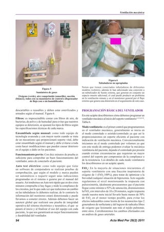 Acta Med Per 28(2) 2011
94
descartables o reusables y deben estar esterilizados y
armados según el manual. Figura 6.
Filtros: es imprescindible contar con filtros de aire, de
bacterias, de polvo y de humedad para evitar que nuestros
equipos se deterioren, se ajustará los tipos de filtros según
las especificaciones técnicas de cada marca.
Ensamblado según manual: como todo equipo de
tecnología avanzada y con mayor razón cuando se trata
de un mecanismo que proporcionará soporte vital, debe
estar ensamblado según el manual y debe evitarse a toda
costa hacer modificaciones que pueden causar deterioro
en el equipo o daño en los pacientes.
Funcionamiento previo: Con diez minutos de prueba es
suficiente para comprobar un buen funcionamiento del
ventilador, antes de conectarlo al paciente.
Auto test eléctrico: como todo equipo que tiene
un software de computadora se realizan pruebas de
comprobación, que según el modelo y marca pueden
ser automáticos o requerir seguir unas indicaciones
programadas en el sistema o guiarse por el manual del
usuario.Así tendremos unAuto test rápido que en dos a tres
minutos comprueba si hay fugas y mide la compliance de
los circuitos, por lo que cada vez que realicemos un cambio
en las tubuladuras lo debemos realizar, de lo contrario la
información del monitoreo estará distorsionada y puede
llevarnos a cometer errores. Además debemos hacer un
autotest global que realizará una prueba de integridad
operativa del sistema electrónico y neumático, el que se
pasará al inicio y al finalizar el uso del equipo con cada
paciente, lo que nos garantizará un mejor funcionamiento
y durabilidad del ventilador.
PROGRAMACIÓN BÁSICA DEL VENTILADOR
En este acápite describiremos cómo debemos programar un
ventiladormecánicoaliniciodelsoporteventilatorio1,4,5,6,8,10
.
Tabla 6.
Modoventilatorio:eselprimercontrolqueprogramaremos
en el ventilador mecánico, generalmente se inicia en
el modo controlado o asistido/controlado ya que así le
proporcionaremos un soporte eficiente al paciente con
indicación de ventilación mecánica. Convencionalmente
iniciamos en el modo controlado por volumen ya que
con este modo de entrega podemos evaluar la mecánica
ventilatoria del paciente, dejando el controlado por presión
cuando existan circunstancias que requieran un mayor
control del soporte por compromiso de la compliance o
de la resistencia. Los detalles de cada modo ventilatorio
los describiremos en un acápite aparte.
FiO2
: En la mayoría de situaciones iniciaremos el
soporte ventilatorio con una fracción inspiratoria de
oxígeno de 1 (FiO2
:100%), para tratar de optimizar a la
brevedad cualquier situación de hipoxemia. Acto seguido
regularemos el nivel monitoreando la respuesta con
pulsioximetría, idealmente procuraremos que el paciente
llegue como mínimo a 92% de saturación, disminuiremos
la FiO2
con intervalos de 10 a 20 minutos, según respuesta
siendo nuestra meta inicial llevarlo hasta menos de 50%
de FiO2
en el menor tiempo posible, para evitar los
efectos indeseables como lesión de los neumocitos tipo 2
generadores de surfactante y del ingreso de radicales libres
de oxígeno que lesionarán aun más el tejido pulmonar,
entre otros. Corroboraremos los cambios efectuados con
un análisis de gases arteriales.
Figura 5
Suministro de gases
Oxígeno (verde), aire comprimido (amarillo), succión
(blanco), todos con su manómetro de control o dispensador
de flujo con o sin humidificador.
Figura 6
Tubuladoras no apropiadas
Noten que tienen conectados tubuladuras de diferentes
modelos (colores), además le han adicionado una conexión a
un nebulizador de fuente externa, que generan en conjunto un
espacio muerto adicional, el cual puede producir un problema
en la ventilación minuto y en el monitoreo general por el flujo
externo que genera una distorsión en el seguimiento de este caso.
Ventilación mecánica
 