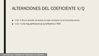 ALTERACIONES DEL COEFICIENTE V/Q
■ V/Q= 0 Shunt alveolar (el alveolo no esta ventilado) (p ej bronquitis/asma)
■ V/Q= (no hay perfusion) (p ej enfisema o TEP)
∞
GUYTON HALL TRATADO DE FISIOLOGIA 14ª EDICION
 
