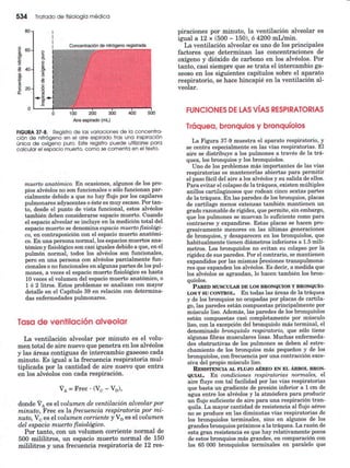 Ventilacion pulmonar