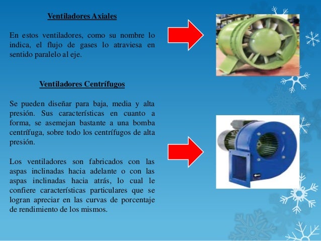 Ventiladores