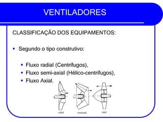 VENTILADORES
CLASSIFICAÇÃO DOS EQUIPAMENTOS:
▪ Segundo o tipo construtivo:
▪ Fluxo radial (Centrífugos),
▪ Fluxo semi-axial (Hélico-centrífugos),
▪ Fluxo Axial.
 
