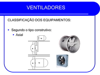 VENTILADORES
CLASSIFICAÇÃO DOS EQUIPAMENTOS:
▪ Segundo o tipo construtivo:
▪ Axial
 