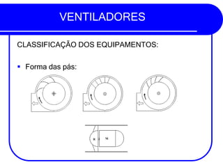 VENTILADORES
CLASSIFICAÇÃO DOS EQUIPAMENTOS:
▪ Forma das pás:
 