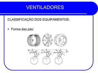 VENTILADORES
CLASSIFICAÇÃO DOS EQUIPAMENTOS:
▪ Forma das pás:
 