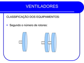 VENTILADORES
CLASSIFICAÇÃO DOS EQUIPAMENTOS:
▪ Segundo o número de rotores:
 