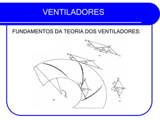 VENTILADORES
FUNDAMENTOS DA TEORIA DOS VENTILADORES:
 