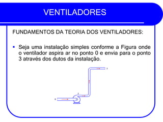 VENTILADORES
FUNDAMENTOS DA TEORIA DOS VENTILADORES:
▪ Seja uma instalação simples conforme a Figura onde
o ventilador aspira ar no ponto 0 e envia para o ponto
3 através dos dutos da instalação.
 