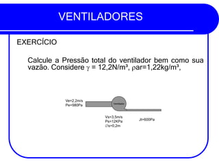 VENTILADORES
EXERCÍCIO
Calcule a Pressão total do ventilador bem como sua
vazão. Considere  = 12,2N/m³, ar=1,22kg/m³,
Ventilador
Ve=2,2m/s
Pe=980Pa
Vs=3,5m/s
Ps=12KPa
s=0,2m
Jt=600Pa
 