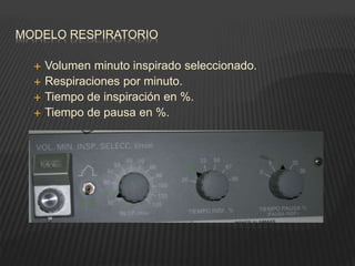 MODELO RESPIRATORIO
 Volumen minuto inspirado seleccionado.
 Respiraciones por minuto.
 Tiempo de inspiración en %.
 Tiempo de pausa en %.
 