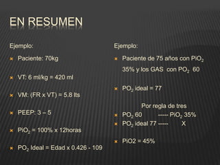 EN RESUMEN
Ejemplo:
 Paciente: 70kg
 VT: 6 ml/kg = 420 ml
 VM: (FR x VT) = 5.8 lts
 PEEP: 3 – 5
 PiO2 = 100% x 12horas
 PO2 Ideal = Edad x 0.426 - 109
Ejemplo:
 Paciente de 75 años con PiO2
35% y los GAS con PO2 60
 PO2 ideal = 77
Por regla de tres
 PO2 60 ----- PiO2 35%
 PO2 ideal 77 ----- X
 PiO2 = 45%
 