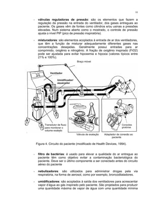 10
- válvulas reguladoras de pressão: são os elementos que fazem a
regulação da pressão na entrada do ventilador, dos gases entregues ao
paciente. Os gases vêm de fontes como cilindros e/ou usinas a pressões
elevadas. Num sistema aberto como o mostrado, o controle de pressão
ajusta o nível PIP (pico de pressão inspiratória).
- misturadores: são elementos acoplados à entrada de ar dos ventiladores,
que têm a função de misturar adequadamente diferentes gases nas
concentrações desejadas. Geralmente possui entradas para ar
comprimido, oxigênio e nitrogênio. A fração de oxigênio inspirado (FiO2)
pode ser ajustada para evitar hipoxemia e hipoxia (valores típicos entre
21% e 100%).
Válvula de exalação Adaptador de conexão ao
paciente
Figura 4. Circuito do paciente (modificado de Health Devices, 1994).
- filtro de bactérias: é usado para elevar a qualidade do ar entregue ao
paciente têm como objetivo evitar a contaminação bacteriológica do
paciente. Deve ser o último componente a ser conectado antes do circuito
aéreo do paciente
- nebulizadores: são utilizados para administrar drogas pela via
respiratória, na forma de aerosol, como por exemplo, broncodilatadores.
- umidificadores: são acoplados à saída dos ventiladores para acrescentar
vapor d’água ao gás inspirado pelo paciente. São projetados para produzir
uma quantidade máxima de vapor de água com uma quantidade mínima
Ventilador
Umidificador/
aquecedor
Transdutor de fluxo
para monitorar o
volume exalado
Conexões
giratórias
Braço móvel
 