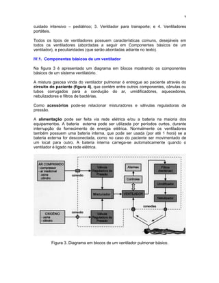 9
cuidado intensivo – pediátrico; 3. Ventilador para transporte; e 4. Ventiladores
portáteis.
Todos os tipos de ventiladores possuem características comuns, desejáveis em
todos os ventiladores (abordadas a seguir em Componentes básicos de um
ventilador), e peculiaridades (que serão abordadas adiante no texto).
IV.1. Componentes básicos de um ventilador
Na figura 3 é apresentado um diagrama em blocos mostrando os componentes
básicos de um sistema ventilatório.
A mistura gasosa vinda do ventilador pulmonar é entregue ao paciente através do
circuito do paciente (figura 4), que contém entre outros componentes, cânulas ou
tubos corrugados para a condução do ar, umidificadores, aquecedores,
nebulizadores e filtros de bactérias.
Como acessórios pode-se relacionar misturadores e válvulas reguladoras de
pressão.
A alimentação pode ser feita via rede elétrica e/ou a bateria na maioria dos
equipamentos. A bateria externa pode ser utilizada por períodos curtos, durante
interrupção do fornecimento de energia elétrica. Normalmente os ventiladores
também possuem uma bateria interna, que pode ser usada (por até 1 hora) se a
bateria externa for desconectada, como no caso do paciente ser movimentado de
um local para outro. A bateria interna carrega-se automaticamente quando o
ventilador é ligado na rede elétrica.
Figura 3. Diagrama em blocos de um ventilador pulmonar básico.
Misturador
 