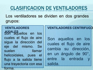 CLASIFICACION DE VENTILADORES
Los ventiladores se dividen en dos grandes
grupos:
VENTILADORES
AXIALES
VENTILADORES CENTRIFUGO
Son aquellos en los
cuales el flujo de aire
cambia su dirección,
en un ángulo de 90°,
entre la entrada y
salida.
Son aquellos en los
cuales el flujo de aire
sigue la dirección del
eje del mismo. Se
suelen llamar
helicoidales, pues el
flujo a la salida tiene
una trayectoria con esa
forma.
 