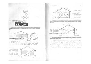 Ventilao e coberturas