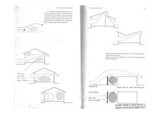Ventilao e coberturas