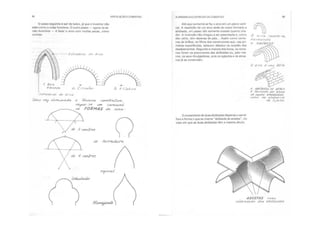 Ventilao e coberturas