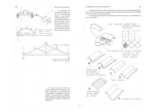 Ventilao e coberturas