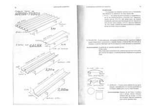 Ventilao e coberturas