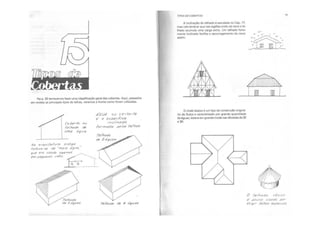 Ventilao e coberturas